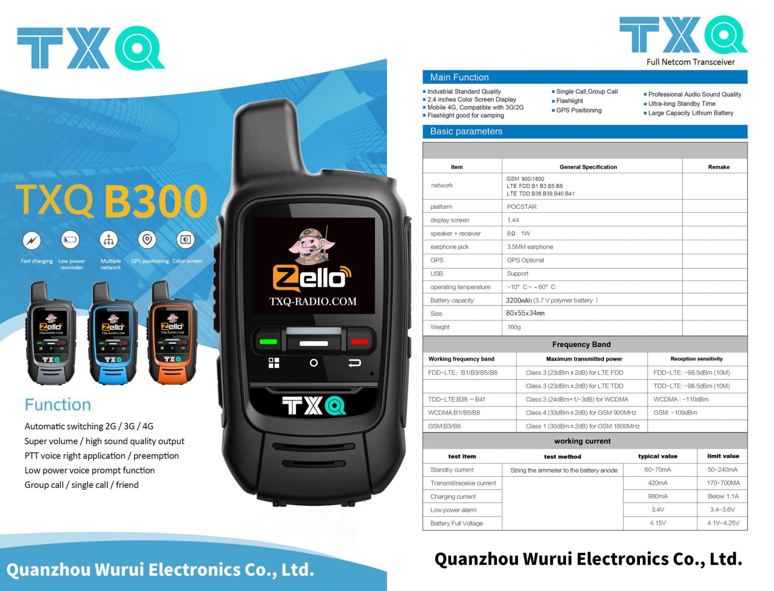 TXQ B300 Zello Network Radios
