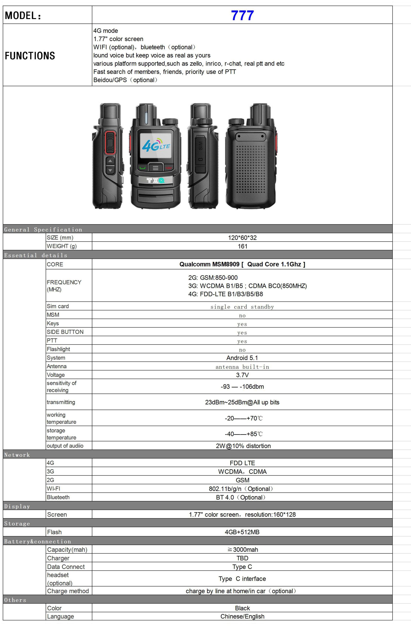 TXQ 777 Zello Network Radios